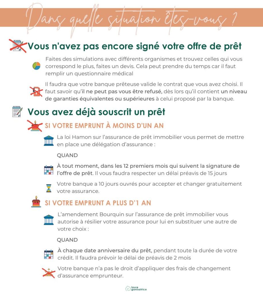 Opte pour la délégation d’assurance emprunteur et fais des économies sur ton crédit immobilier. Découvrez comment choisir la meilleure couverture adaptée à tes besoins